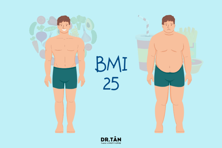 42-bmi