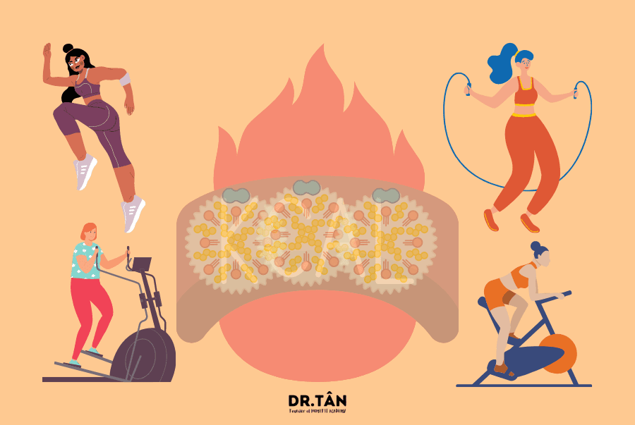 84-tap-luyen-ngat-quang